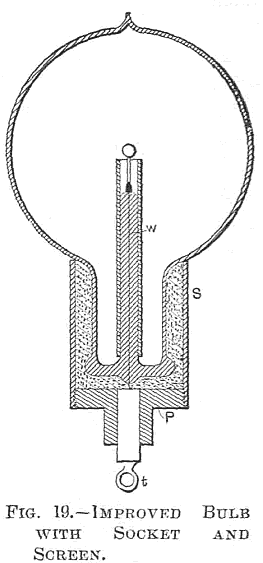 FIG. 19.—IMPROVED BULB WITH SOCKET AND SCREEN.